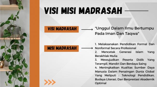 Selayang Pandang MIM 2 babakan